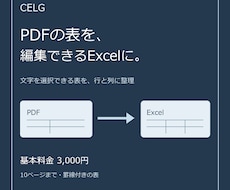 PDFの表を編集できるExcelに変換します イメージ1