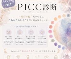 写真と設問回答であなたの本質や魅力まで言語化します イメージ1