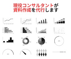 03現役シニアコンサルタントが資料作成を代行します イメージ1