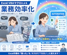 経理・事務を自動化ExcelマクロVBA作成します 面倒な単純作業やCSV整形をボタン一つで高速化します