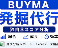 BUYMAショッパーTOP100データ提供します イメージ1