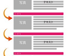作業マニュアル（作業手順書）を制作致します 作業手順を分かりやすく説明したい時どうぞ☆（要お問合せ）