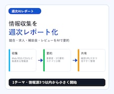 週次AIレポートを自動作成します イメージ1