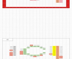 パチスロのデータ数値化を提供いたします イメージ1