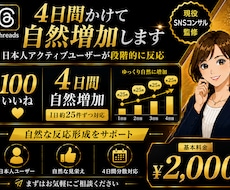 4日間かけてThreads日本人いいね増加します 1日約25件ずつゆっくり自然な増加をサポート