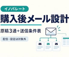 購入後メールの文面と送信順序を設計します イメージ1