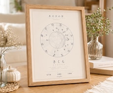 出産祝いに  生まれた瞬間の星図をポスターにします イメージ1