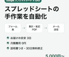 スプレッドシートの手作業をGASで自動化します イメージ1