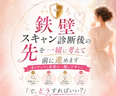 鉄壁スキャン診断後の先を一緒に考えて前に進めます イメージ1