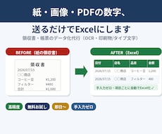 紙・領収書・PDFをExcel化します イメージ1
