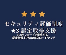 福島県セキュリティ評価制度★３の取り方ひな型ます 福島県セキュリティ評価制度【★3取得】進め方＆提出ひな型セッ