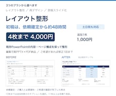 既存パワポのレイアウトを見やすく整えます イメージ1