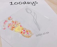今の可愛いを未来に残せます イメージ1