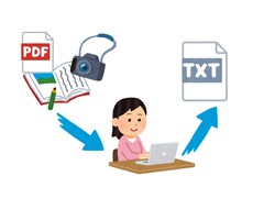 画像、PDF、写真などから文字起こしします イメージ1