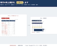 Excel・スプレッドシート作業を自動化します 毎月の集計・転記・整形、もう手作業はやめませんか