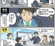 ProfileXT®で資質とi適職を可視化します 今の仕事が適性なのか！データで見つけるあなたが輝く本当の場所