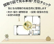 間取り図で玄関の向き・水回りの位置をチェックします 購入・引越し前に「気になる間取り」を整理したい方へ