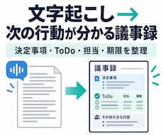 文字起こしを次の行動が分かる議事録に整えます 決定事項・ToDo・担当・期限・持ち越しまで整理します