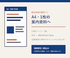 確定原稿をA4・1枚の案内資料に整えます PDF・PNGを3日以内、修正1回込み