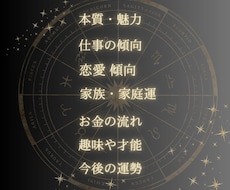 あなたのホロスコープで総合的に鑑定します イメージ1