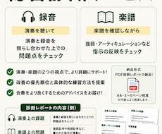 吹奏楽の合奏録音と楽譜を見て、総合的に診断します 楽譜と照らし合わせ、演奏の課題と魅力をより深く見つけます