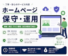 サイトを育てるHPの保守管理・運用をいたします イメージ1