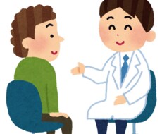 痛みの対処法を柔道整復師が教えます イメージ1