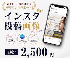 Instagram投稿画像をCanvaで制作します イメージ1