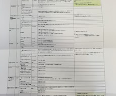 『2-2【行政】訴訟要件・定義１枚まとめ』～超実践レジュメを販売します～