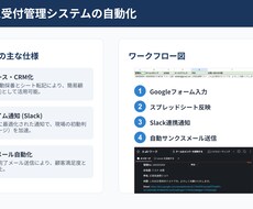 事務の手作業を自動化し時短を叶えます 10年超のプロがフォーム・チャット・メール連携を構築します