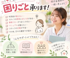 訪問看護ステーションのお困りごと承ります 現場の声に寄り添い一緒に考えます