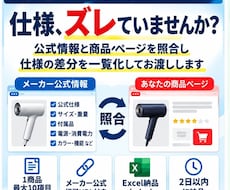 メーカー公式情報と商品ページの仕様差分を確認します イメージ1
