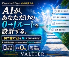 自動化副業「何で稼ぐ？」をAIに決めさせますます スマホで4つ答えるだけ。あなた専用の0→1ルートを自動設計