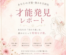 あなたの才能・強みを言語化します イメージ1