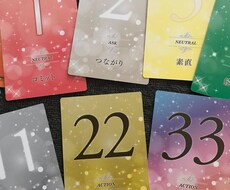 3000円で8項目占います イメージ1