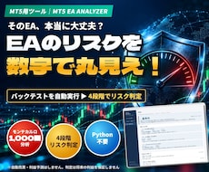 MT5のEAを自動検証・リスク分析します イメージ1