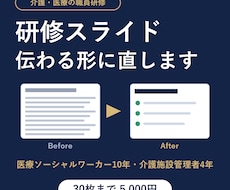 介護・医療の研修スライドを伝わる形に直します イメージ1