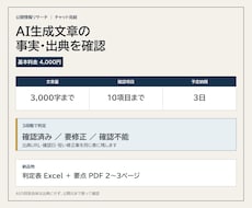 AI生成文章の事実・出典を10項目まで確認します 重要な主張を根拠URL付き判定表に整理