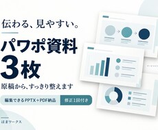 原稿を見やすいパワポ資料３枚に整えます イメージ1