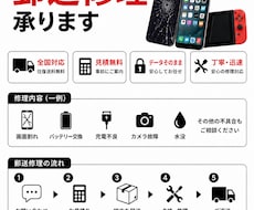 全国対応！スマホやゲーム機修理します イメージ1
