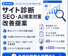 サイト診断、SEOとAI検索対策の改善提案します 順位は落ちてないのにアクセスが減った、という方へ