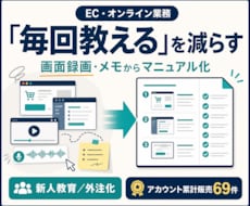 EC・事務の業務マニュアルを作成します イメージ1
