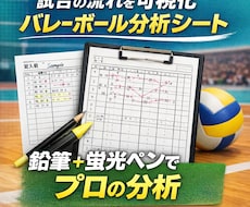バレーボール試合分析ランニングスコア販売します プロチームの分析でも見ている試合の流れを手書きで記録できます