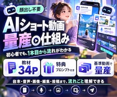 顔出し不要｜AIショート動画量産の仕組みを教えます イメージ1