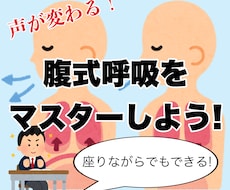座学メイン！腹式呼吸のメソッド教えます どこでもできる☆呼吸法の仕組みと練習法を徹底的に解説！