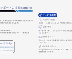 提案書・企画書・プレゼン用資料デザイン作成ます イメージ1