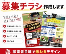 スポーツチーム向けのチラシ作成します イメージ1