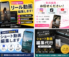 集客向けリール動画のテロップ文章を作成します イメージ1
