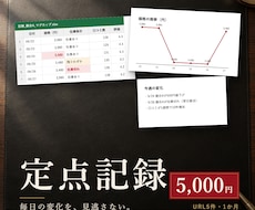 指定ページの価格・在庫・口コミを毎日記録します イメージ1