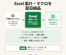Excel 集計シートやマクロを翌日納品します イメージ1